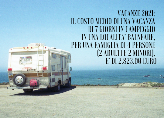 campeggi costo medio vacanza al mare.png
